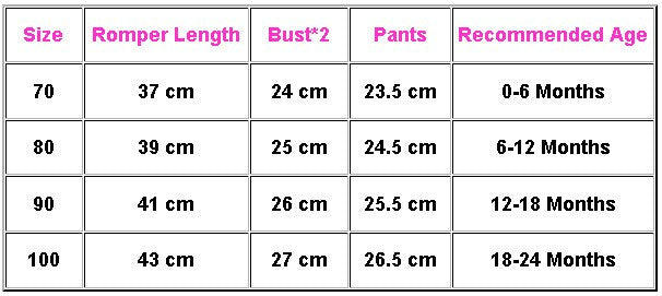 Summer Baby Clothing Toddler Kids Baby Boy